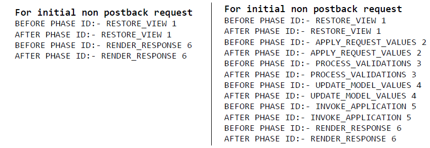 jsf-phase-event-listener-1